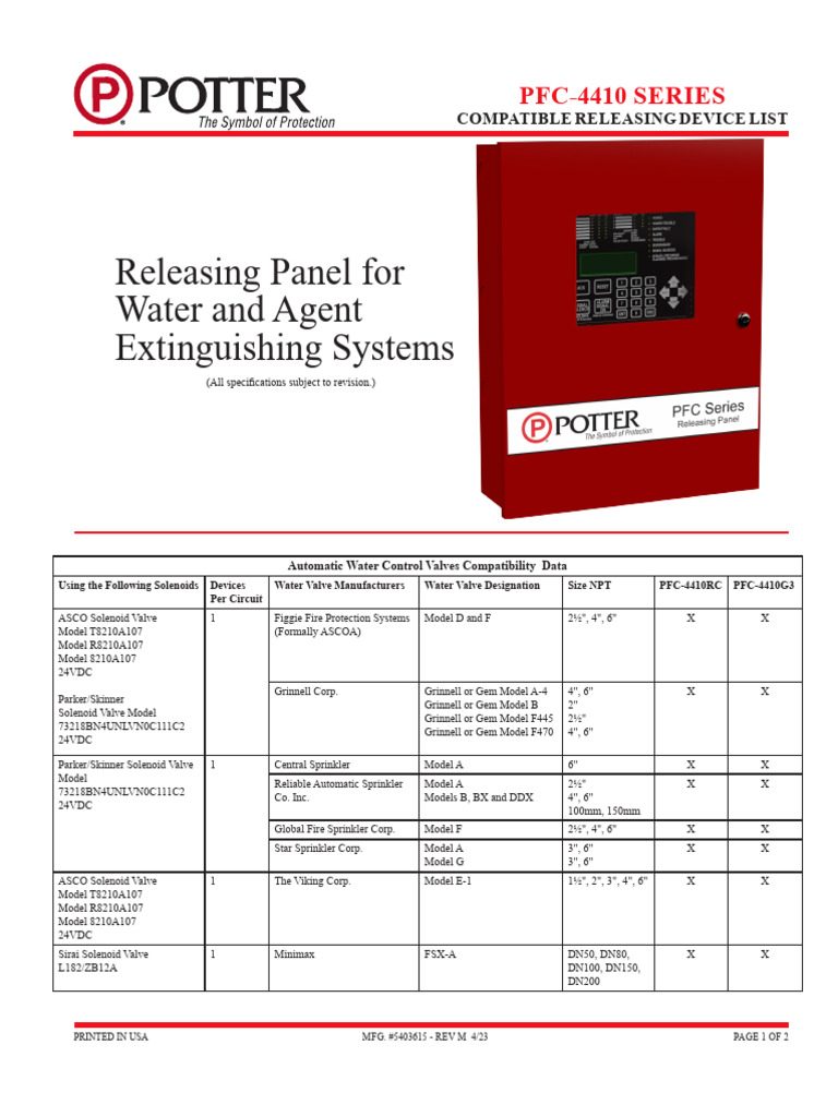 Compatible releasing device list pdf electricity equipment
