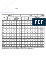 Rainfall Recording & Analysis