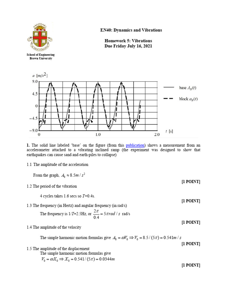 Dynamics and Vibrations Homework 5 | PDF | Damping | Mechanics