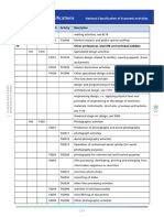 74-Other Professional, Scientific and Technical Activities