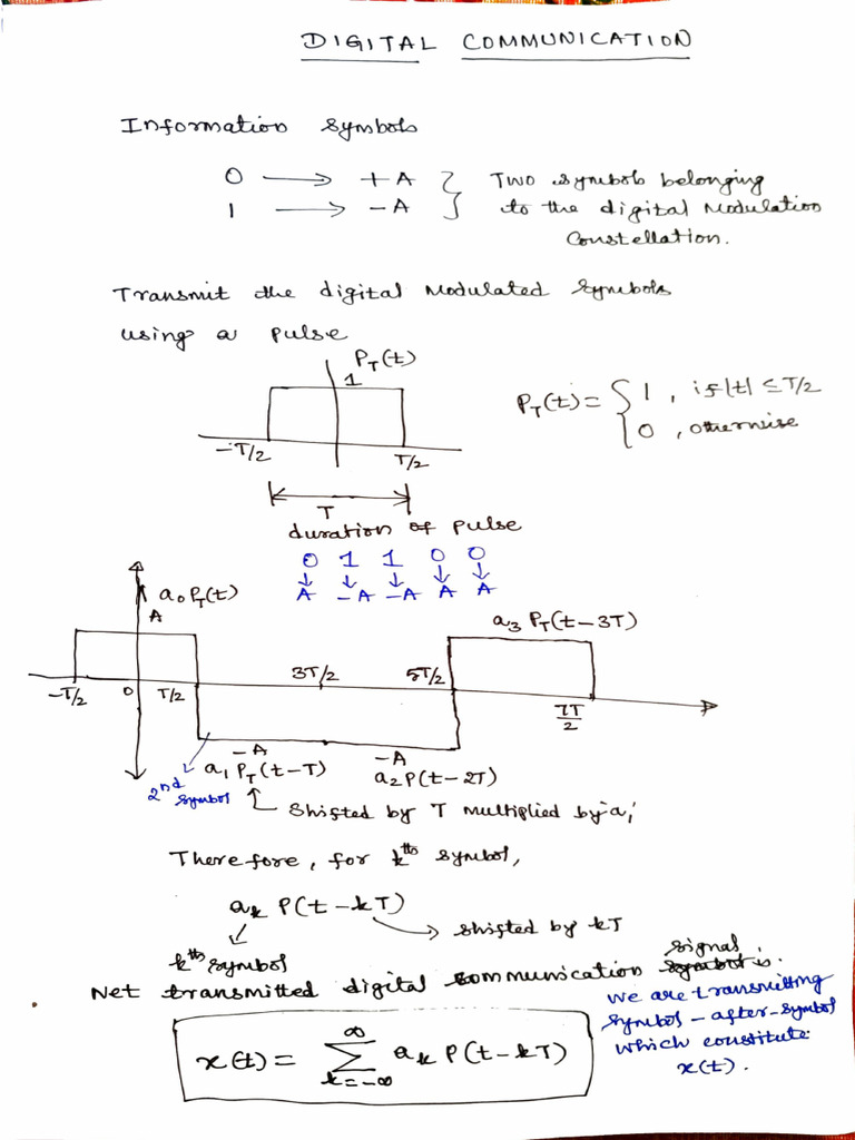 Dcoms Notes Midsem | PDF