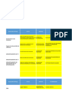 Matriz - Riesgo Organizacion Financiera