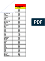 Model Rate: Sizer Non Pesting Combo List