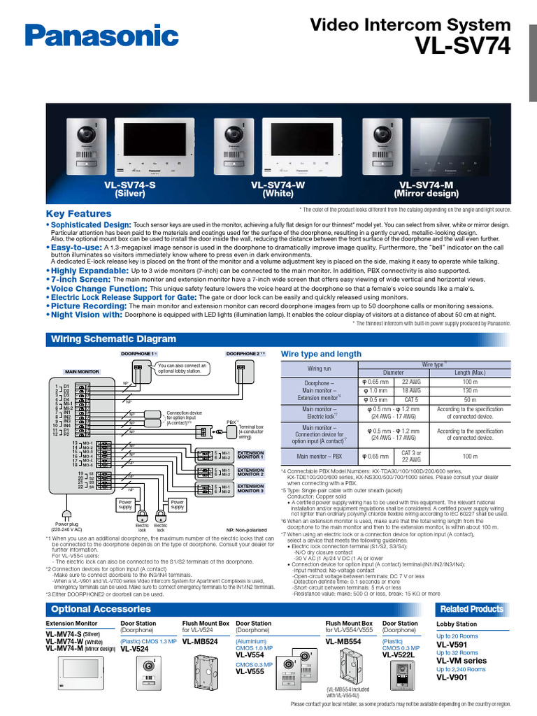 Love lovely 　　Panasonic VL-V574 Panasonic VL-SV74 Video Intercom Guide | PDF | Computer Monitor