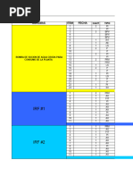 Resumen de Inventarios | PDF