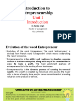 MBA Unit 1 Entrepreneurship Management