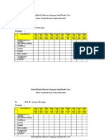 Jadwal Hadir Mahsiswa Program Studi Profesi Ners