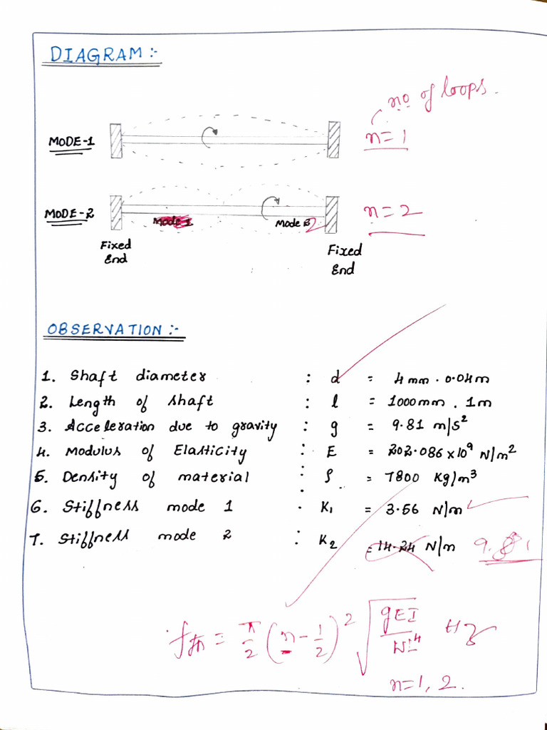 Design Lab | PDF