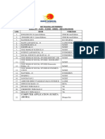 Euro School Book List Class 10 (CBSE) - Hindi 2024-2025