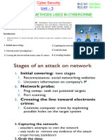 Cyber Security U3 Notes