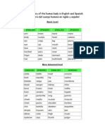 The Vocabulary of the Human Body in English and Spanish