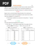 Lecture-3, Inverse Functions Cal-1