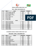 3.sukma Trials Program PDF