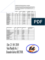 CONTAV-Dist Prim Ysec - 2010