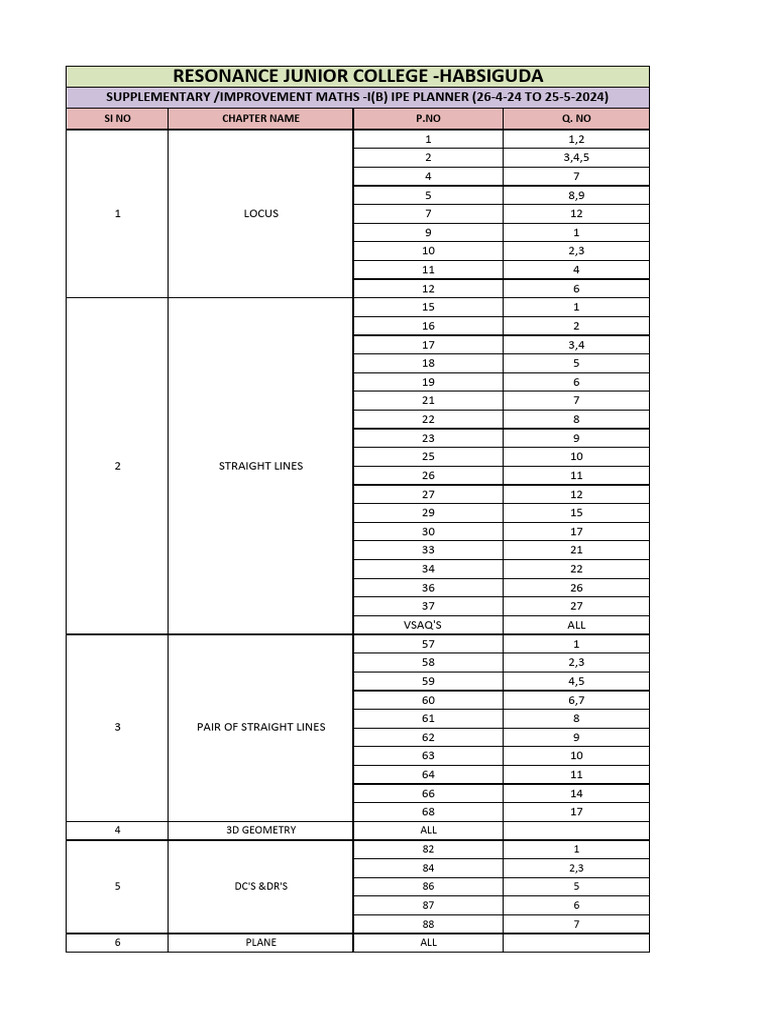 Supply planner pdf mathematical concepts manifold