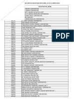 List of Sec Supervised Entities Registered With Amlc As of 31 March 2023