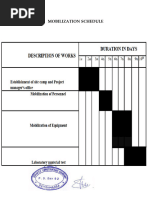 3.0 Mobilization Schedule General 1