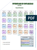 Flujograma Contabilidad
