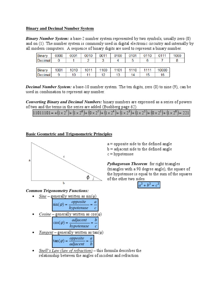 Math Functions Cheat Sheet | PDF | Trigonometric Functions ...