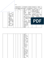 LK 2.1 Eksplorasi Alternatif Solusi 