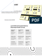 Business Modelc Canvas