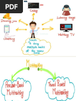 Multithreading Class Notes Java