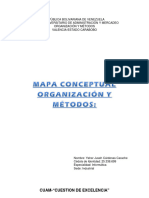 Organización y Metodos