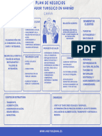 Gráfico Canvas GA7-240201529-AA2-EV01 y GA7-240201529-AA2-EV02.