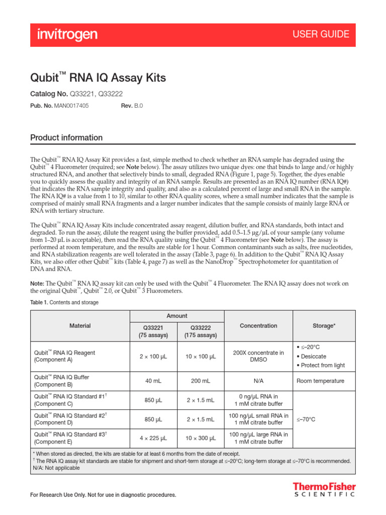MAN0017405 Qubit RNA IQ Assay Kit UG PDF Reverse Transcription Polymerase Chain Reaction