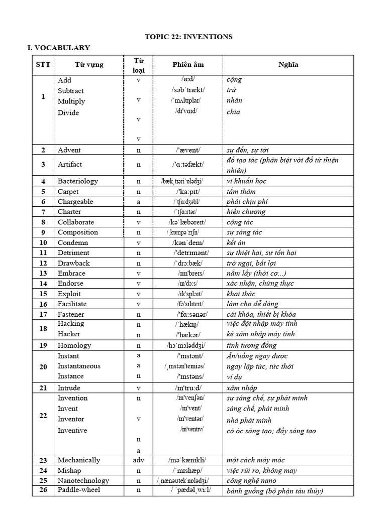 Intentions Unit 5 Pdf