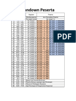 Rundown Festival Pemuda