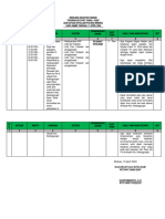 H7 Rengiat 11 April & Hasil Giat 10 April 2024