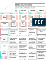 Cuadro Comparativo