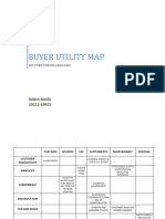 Buyer Utility Map