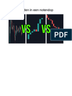 Traden Met Forex