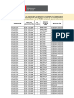 Oferta-de-plazas-remuneradas-serums-2024-i