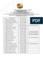 1.3.4.a 4. A. Hasil Observasi Dokumen