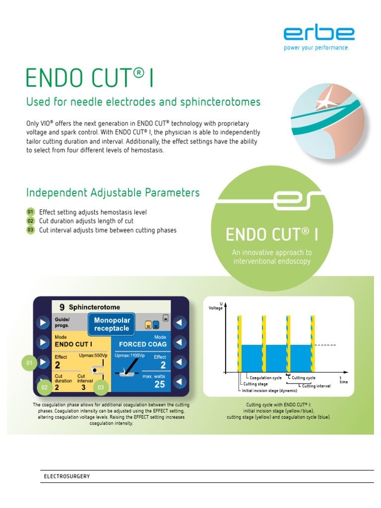 ENDOCUT IQ 2019-11 Lowres | PDF | Electricity | Electrical Engineering