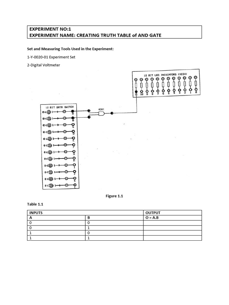 Experiment No:1 Experiment Name: Creating Truth Table of and Gate | PDF ...