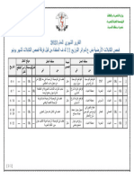 كابلات 11 ك ف التقرير االشهري يونيو 2023م