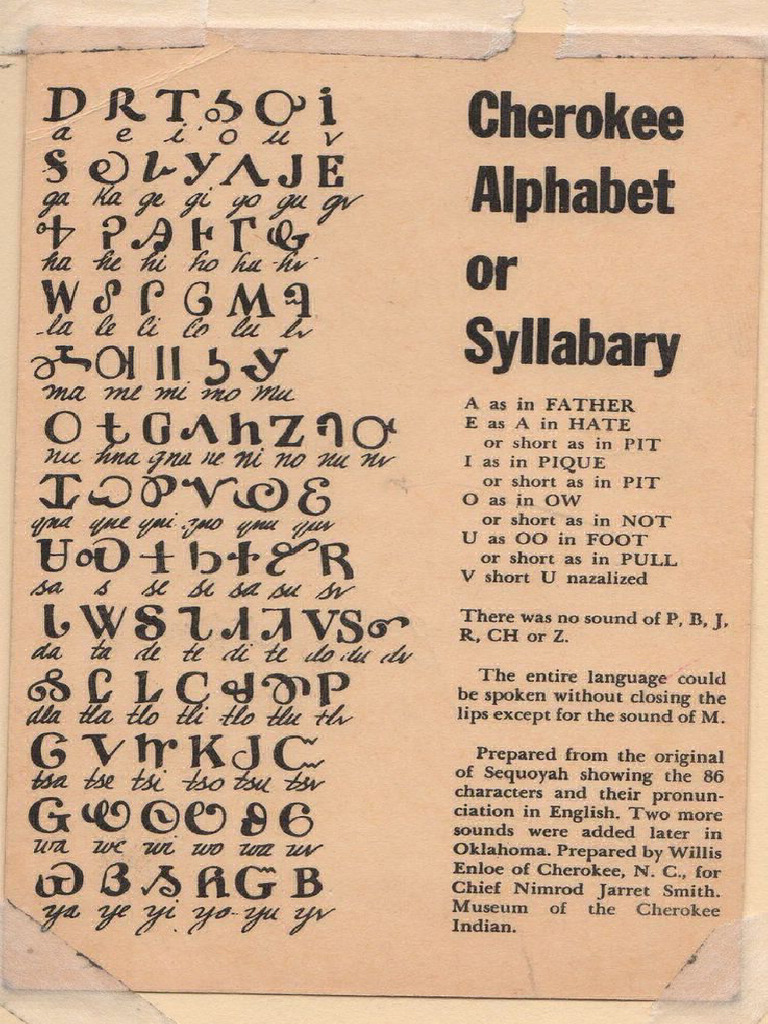 Cherokee Alphabet or Syllabary Willis Enloe of Cherokee 0