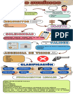 Infografía Línea Del Tiempo Timeline Historia Moderno Creativo Multicolor