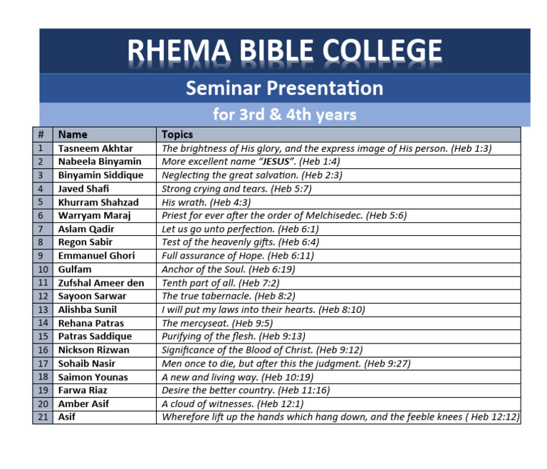 Seminar For 3rd & 4th Year | PDF