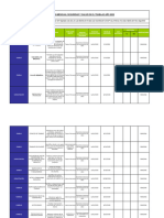 Formacion JNP Agosto