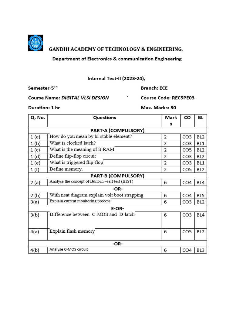 Bcom 5th Sem Subjects
