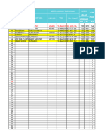 L1 - Hasil Checking AKUMULASI MAR 2024