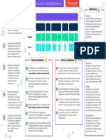 Fiche+Recap+-+Explorez+le+role+du+mentor+OpenClassrooms