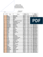 Liste Concours Pro ABP