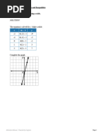 1 5 Graphing Linear Functions and Inequalities Solutions