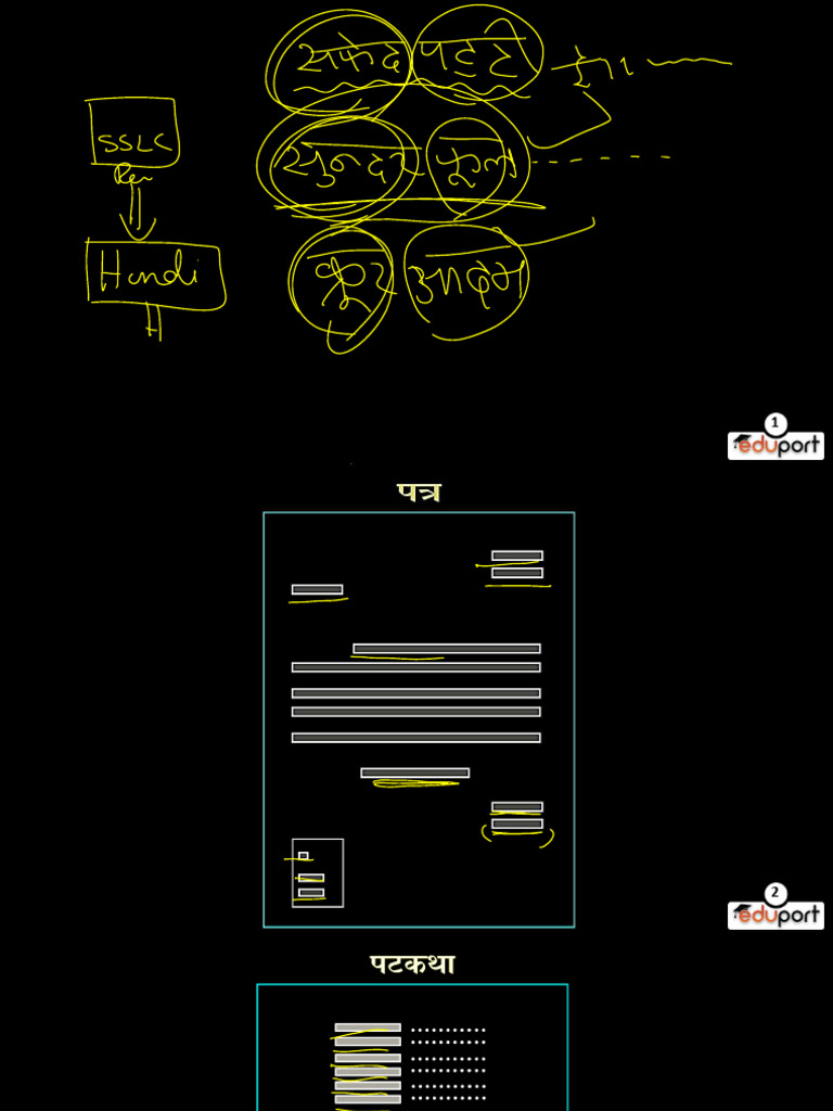 Last Minute Revision 7950 | PDF